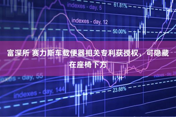 富深所 赛力斯车载便器相关专利获授权，可隐藏在座椅下方